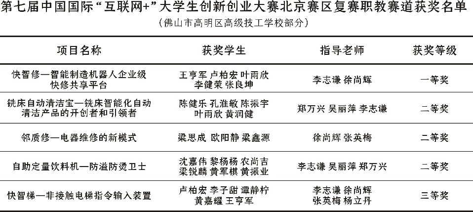 获奖名单.jpg